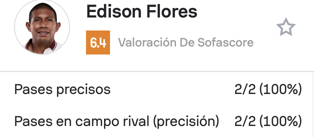 Pizarra Crema tweet media