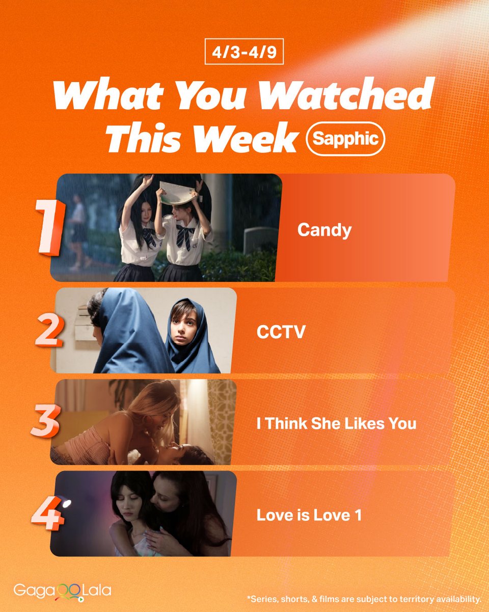 gagaoolala's tweet image. We listen and we don't judge! But you know what, we see you watching the good stuff👀

Don't forget to watch and stream shows right only on GagaOOLala!💏👩‍❤️‍💋‍👩⠀
⠀
Go to GagaOOLala website or app and start watching now😍