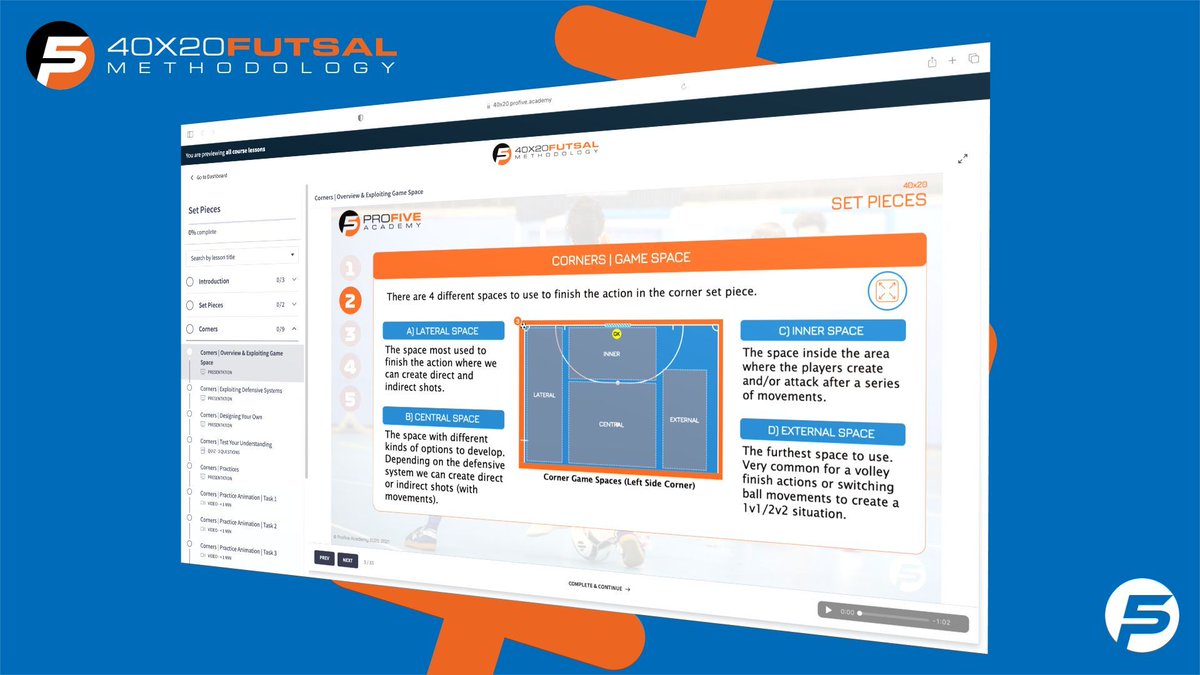 Profive Futsal Academy tweet media