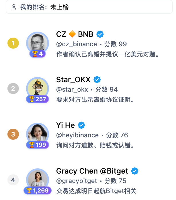 日拱一卒王小楼 tweet media