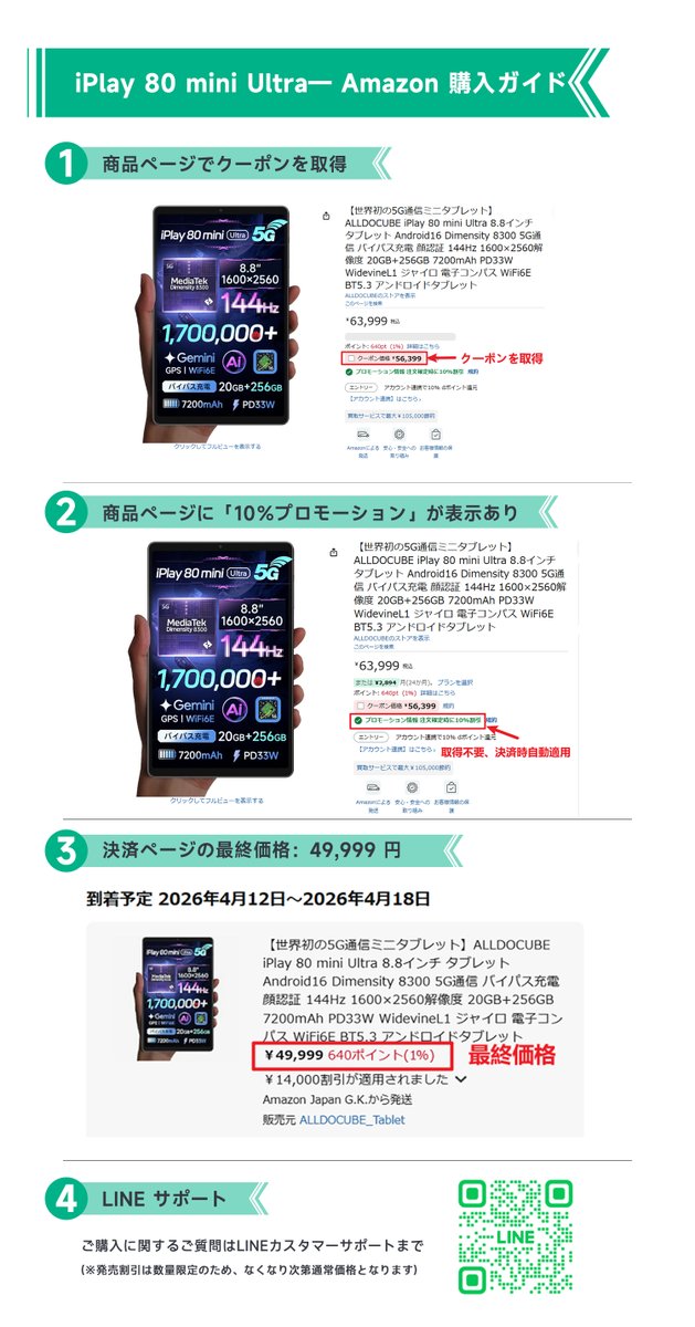 AlldocubeJapan's tweet image. 間もなく在庫切れ！
クーポン＋10%OFFで
👉最終 49,999円✨
さらに、公式LINEを追加するとケースを特典でプレゼント🎁

#ALLDOCUBE #iPlay80miniUltra #Amazon
