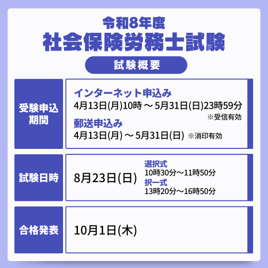 クレアール社労士講座 (@crearshraroshi) / Posts / X