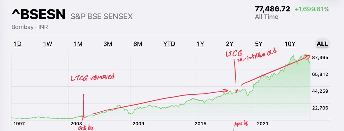 Wise Cracker tweet media