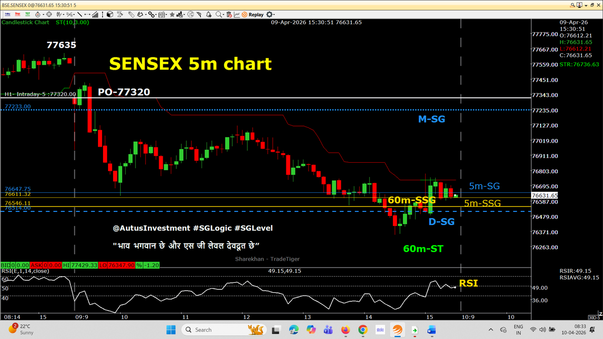 Rajendra Agarwal tweet media