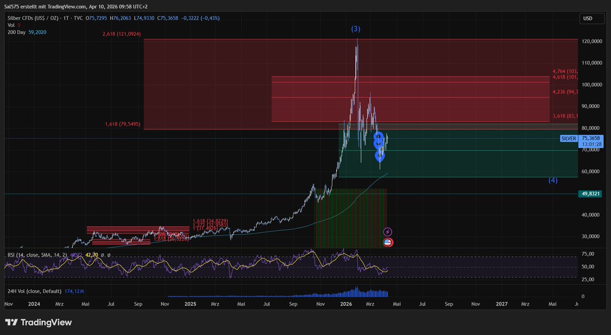 Dennis Treffler tweet media