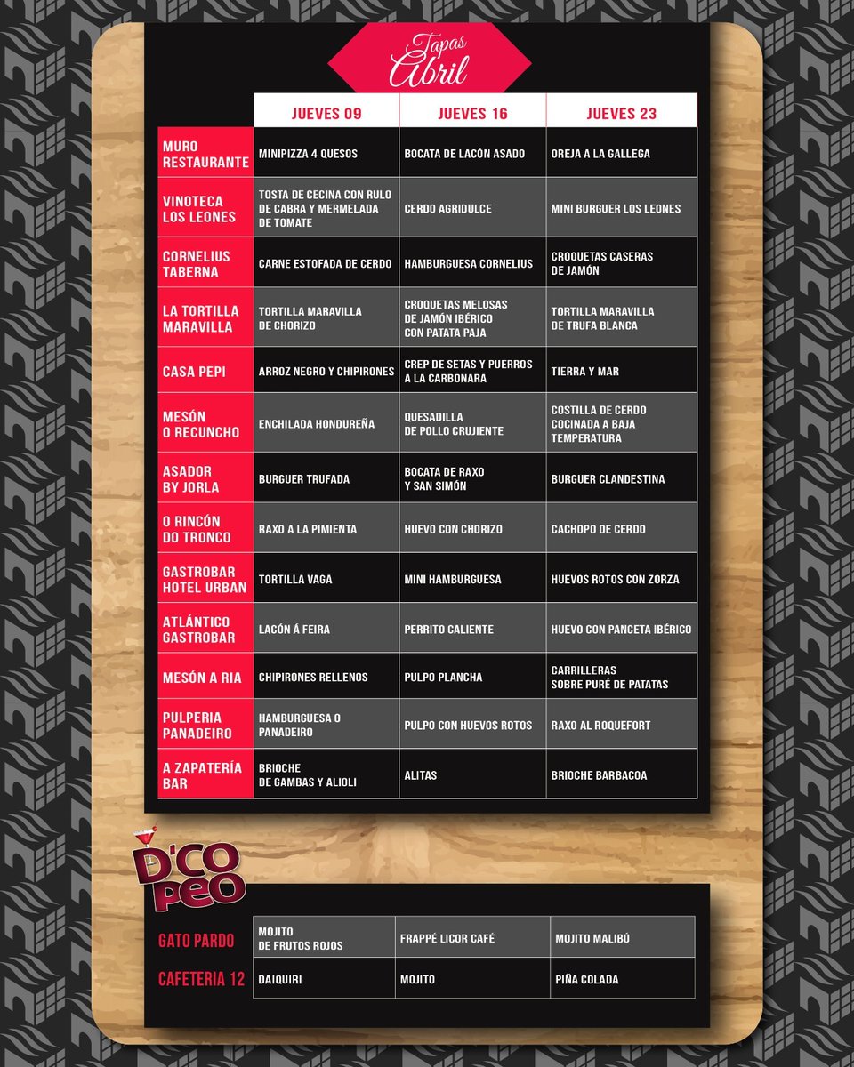 Viveiro CC Histórico tweet media