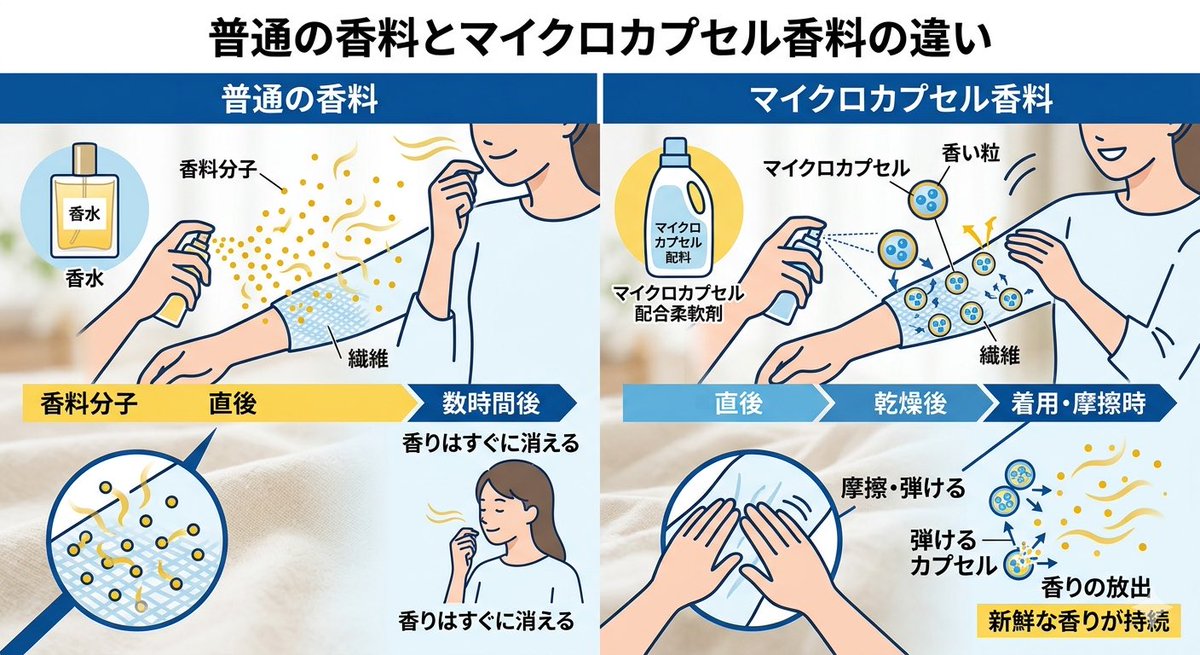 nao@Happy❤️カウンセリング&波動療法 tweet media