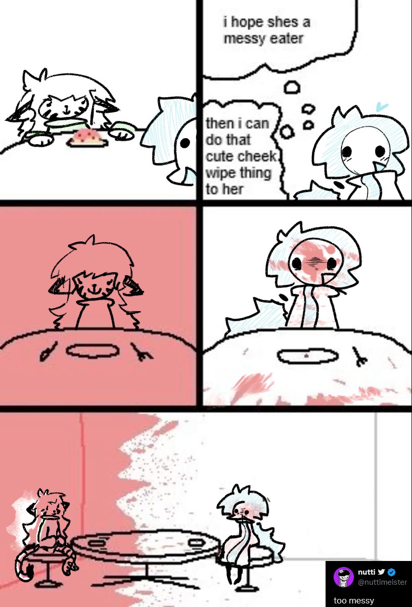 Break time over. Time to get Messy

#Twokinds #2Kinds_Rewrite