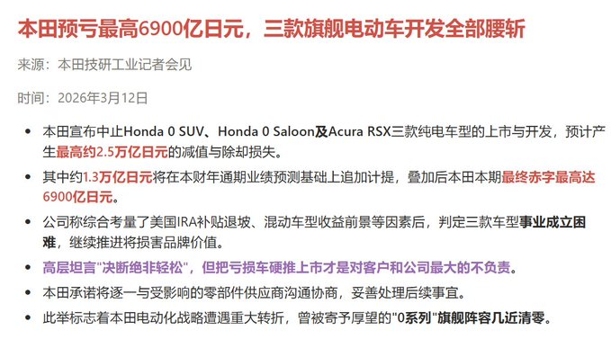 Time Horizon📊 tweet media