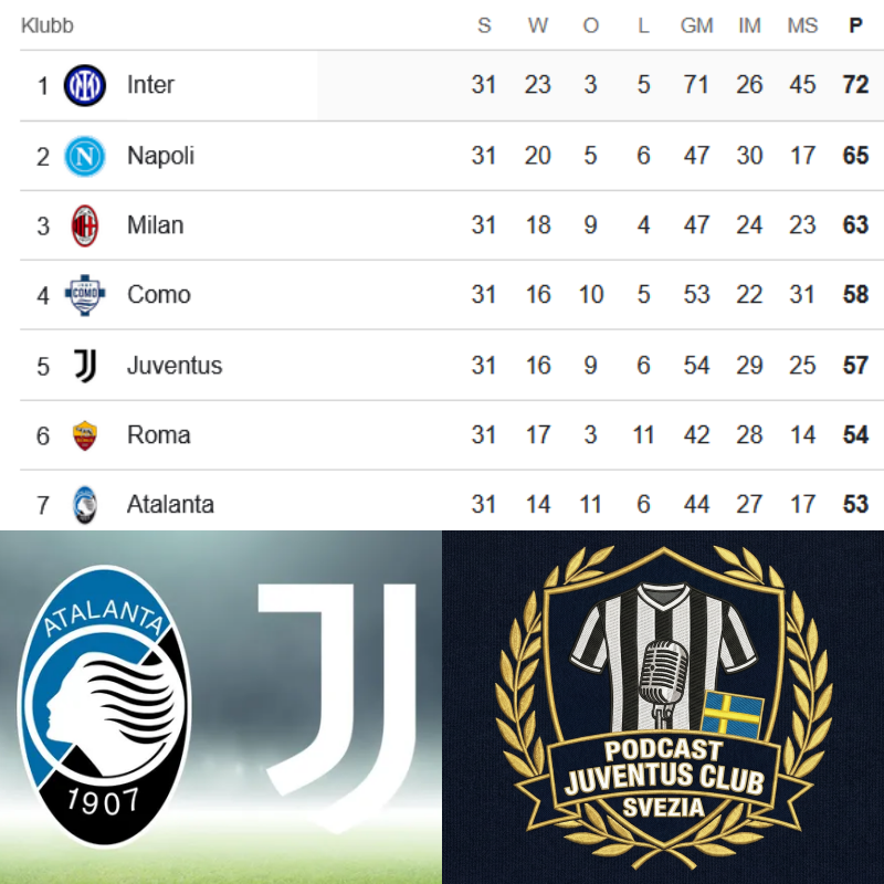 Fredrik Lemon tweet media