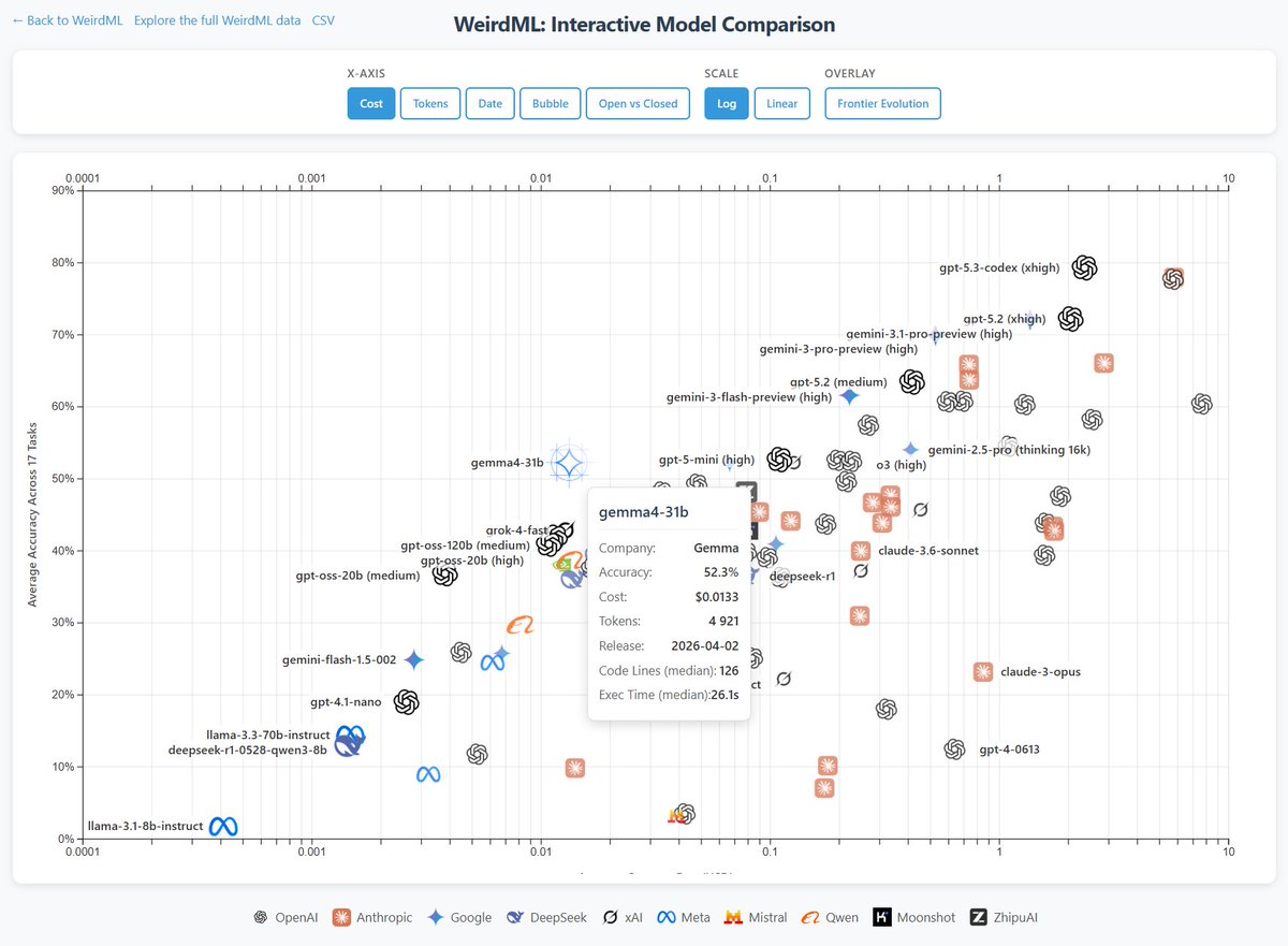 Håvard Ihle tweet media