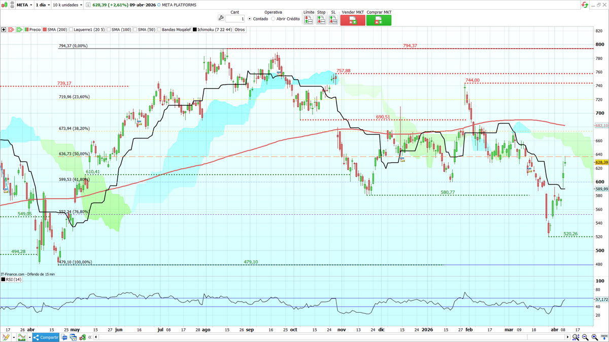 Pedro Gallego Gil tweet media
