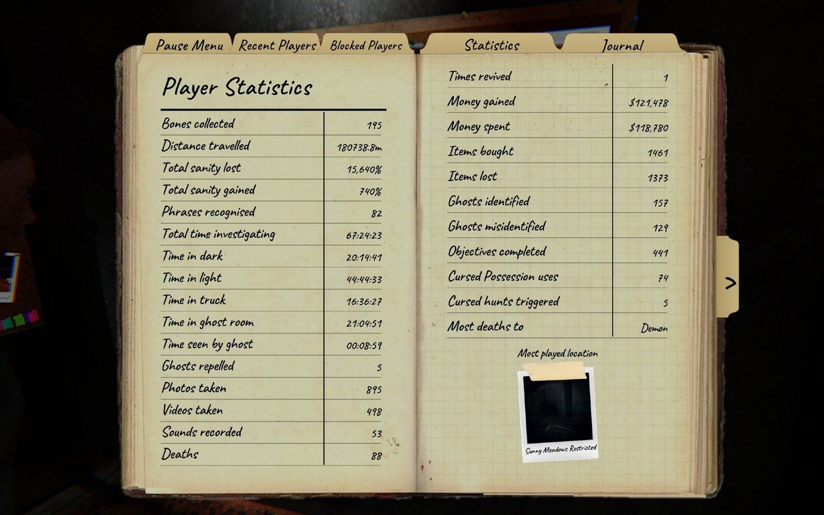 cryptidgaming44's tweet image. Phasmophobia
#gaming #horrorgames #multiplayergames #phasmophobia
