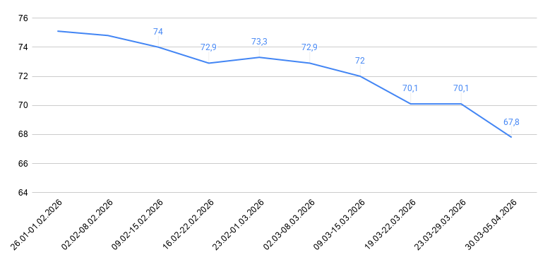 Dmitry Kolezev tweet media