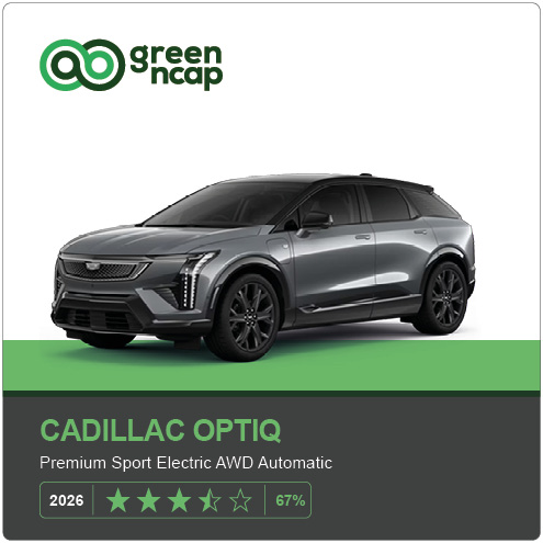 Green NCAP tweet media