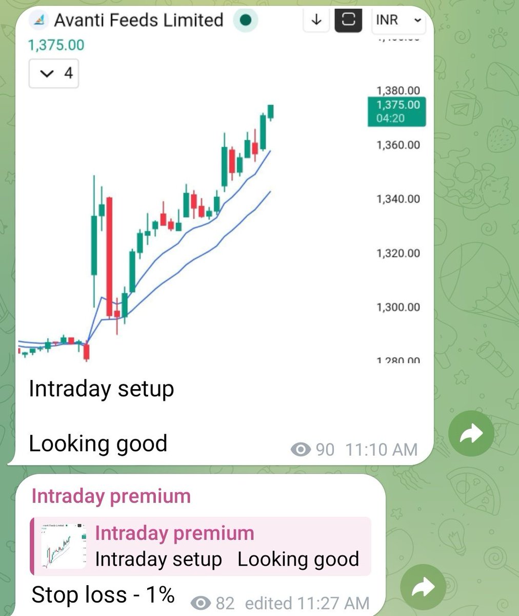 InvestwitDinesh's tweet image. #Avantifeed :- 6.3% intraday return gain 

Telegram 🔗 t.me/Investwithdine…

Daily high accuracy #Intraday to #swingtrade update