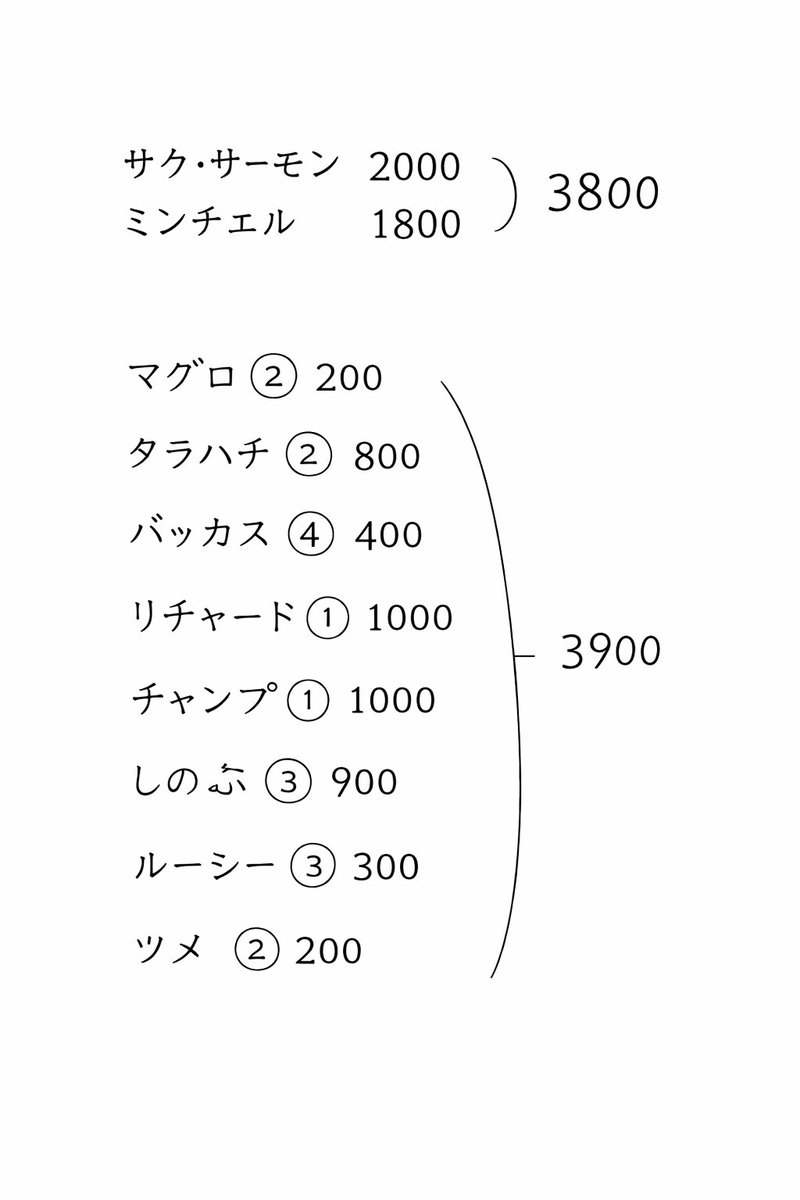 あいぼん🦚amiibo沼から抜け出し中🙄 tweet media