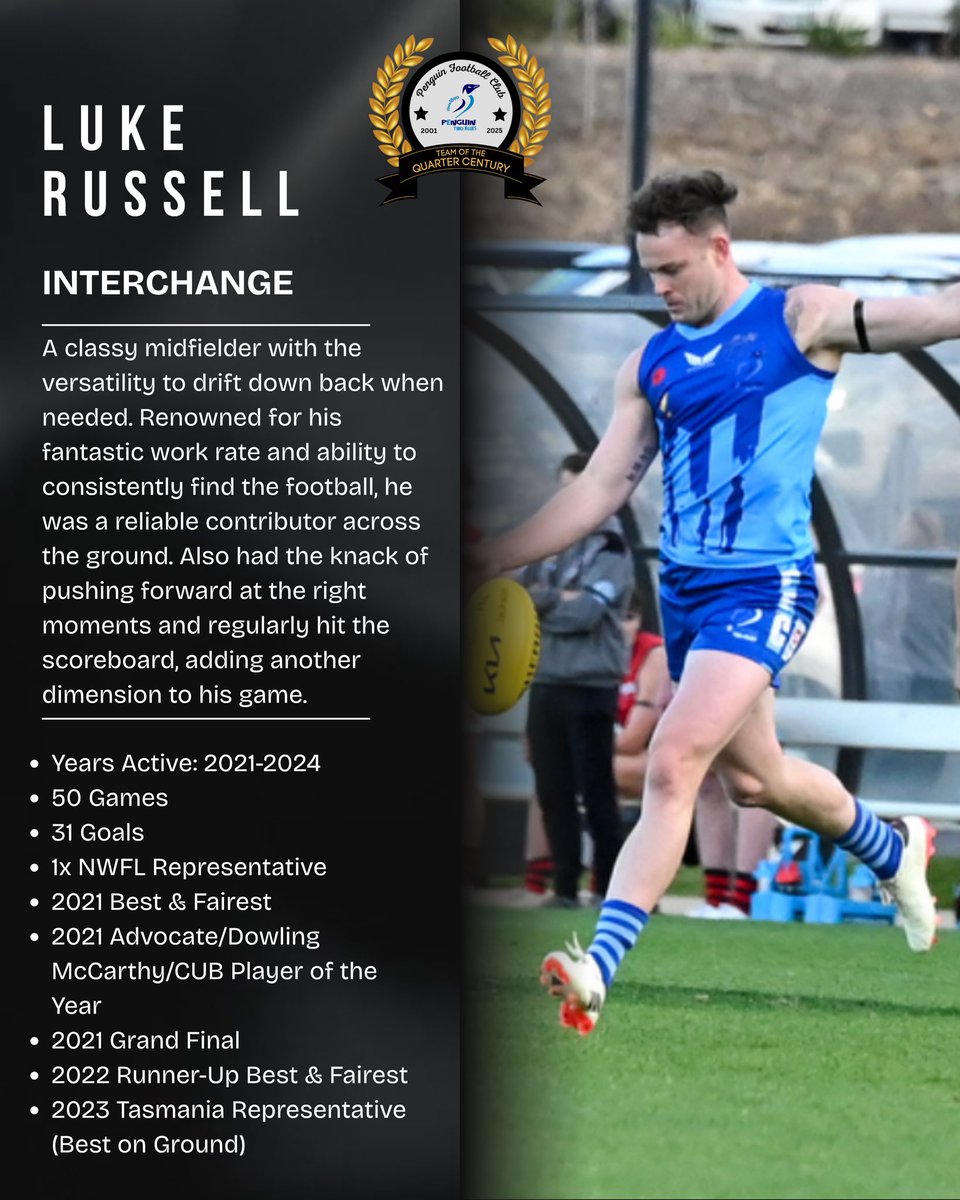 PenguinTwoBlues's tweet image. PFC TEAM OF THE QUARTER CENTURY
2001-2025

INTERCHANGE

#TWOBLUES