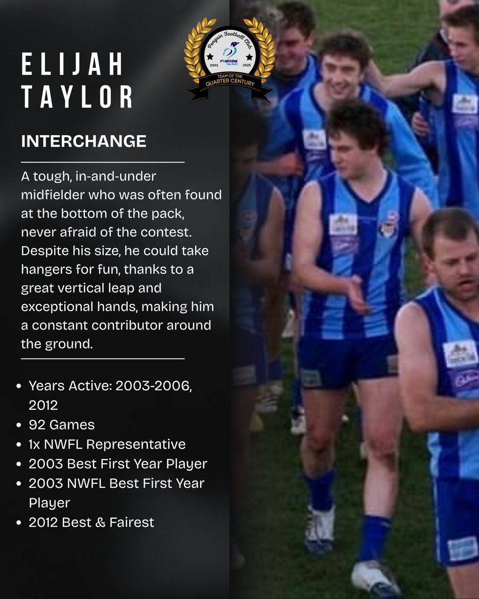 PenguinTwoBlues's tweet image. PFC TEAM OF THE QUARTER CENTURY
2001-2025

INTERCHANGE

#TWOBLUES