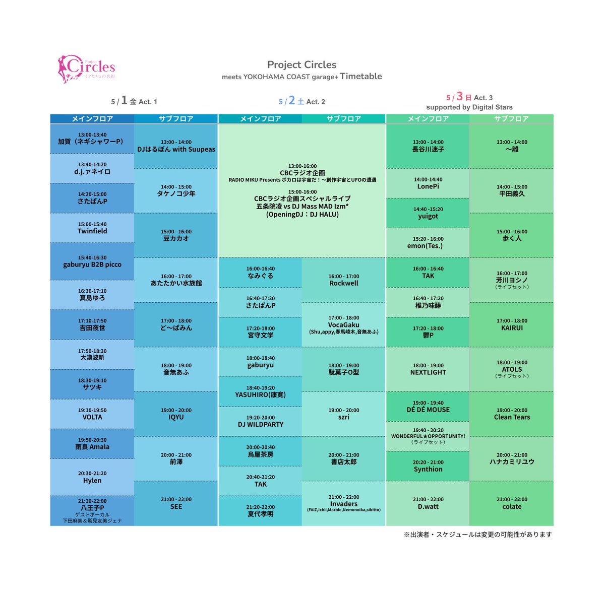 Project Circles -ミクたちとの共振- tweet media