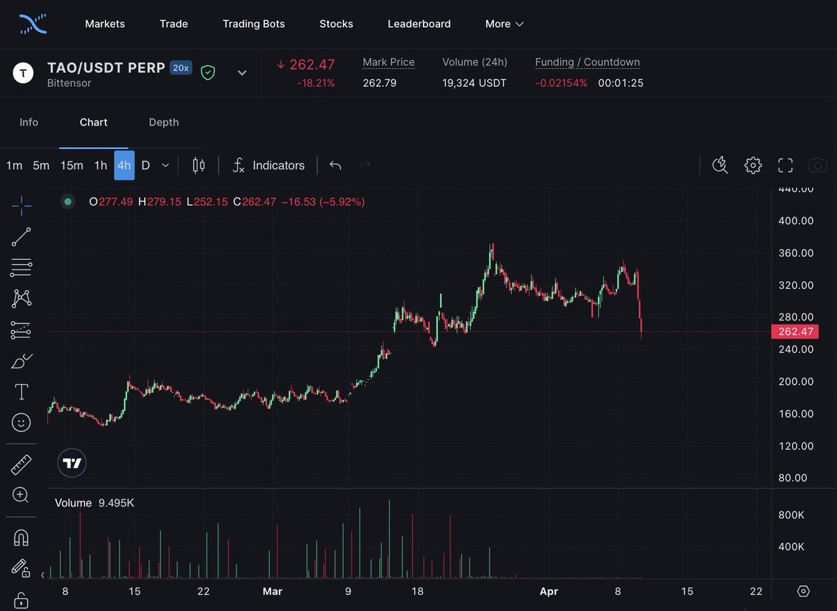 Injective InternTH tweet media