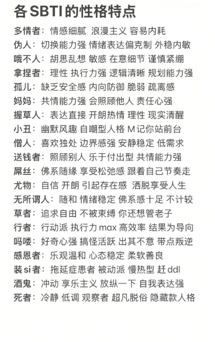 sherlock1688's tweet photo. MBTI 已经彻底过时了！今天全网都在刷的 SBTI你们测了没？

不知道你们朋友圈有没有被SBTI刷屏，反正我朋友圈已经沦陷了🙏

虽然我不知道怎么突然火起来的

来看看这是什么玩意吧

据说这是一个由B站UP主为了劝酒鬼朋友戒酒而搞出来的恶搞版测试

如果说 MBTI 是你的“简历人设”，那SBTI就是当代年轻人的“互联网确诊报告”

它的口号就是挑衅的“MBTI已经过时，SBTI来了”

我上午随便测了下，结果是马喽，我寻思着🐒不太像我啊

虽然我内心一直觉得我是个老Baby

下午我静下心来，认真的测了下，结果是领导者BOSS

懂了，这就去上班整顿职场

这个测试现在彻底火了，你们测出来是什么？

我朋友测了几次都是狗屎人哈哈哈哈

下面图片有结果可以对应看看符不符合你👇