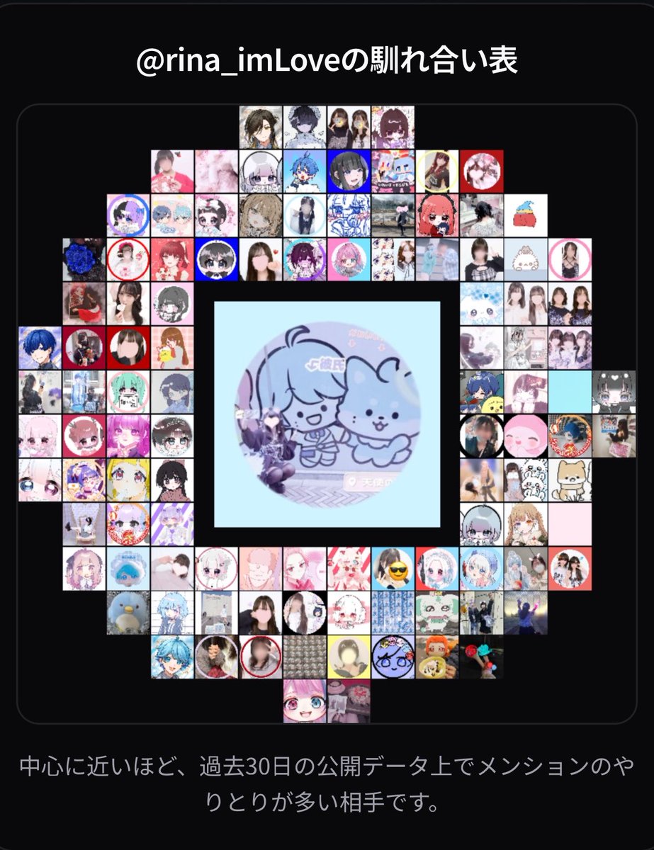 ぷてりなりなどん💎♡→→→ tweet media