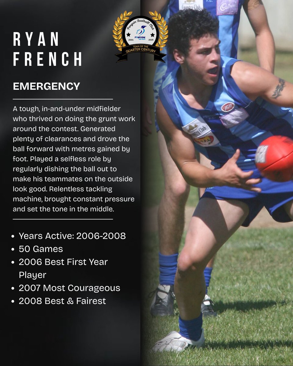 PenguinTwoBlues's tweet image. PFC TEAM OF THE QUARTER CENTURY
2001-2025

EMERGENCIES

#TWOBLUES