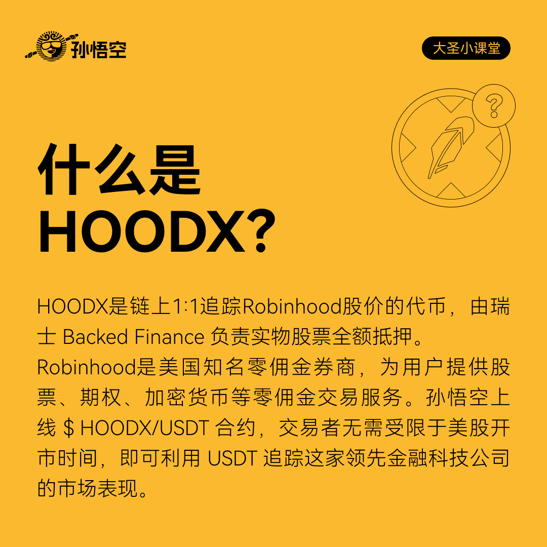 sunwukong_DEX's tweet image. 大圣小课堂第4⃣5⃣期｜什么是 HOODX？

Robinhood （罗宾汉）是美国知名零佣金券商，其股价直接反映散户交易活跃度。 $HOODX 是链上 1:1 追踪 #Robinhood 股价的代币，由 Backed Finance 全额实物抵押。

孙悟空现已上线 $HOODX/USDT 合约，无需等待美股开盘，支持 7*24 小时交易 😎

交易入口 👉