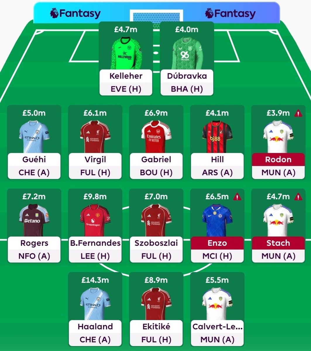 FashDashHill (FPL) tweet media