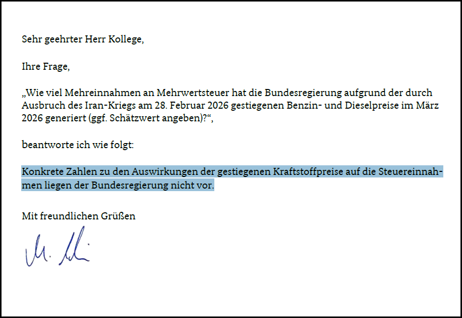 Die Bundesregierung spuckt nicht aus, um wie viel sie sich bislang an den höheren Benzinpreisen bereichert hat. In all den langgezogenen und ergebnislosen Beratungen, ob die Pendlerpauschale erhöht oder doch Tempolimits verhängt werden, hat sie meinen expliziten Hinweis auf einen