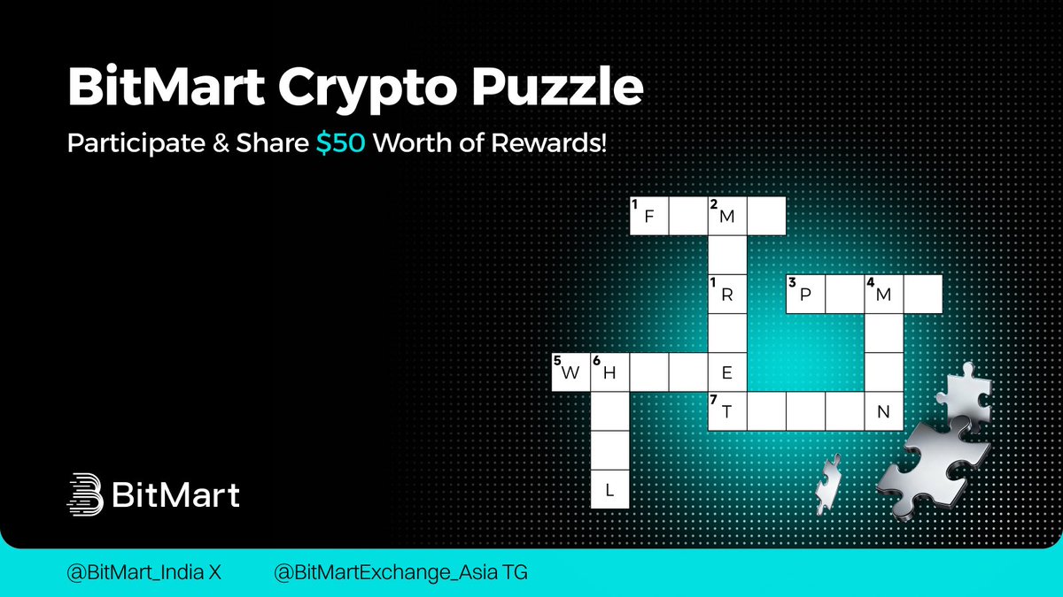 BitMart South Asia tweet media