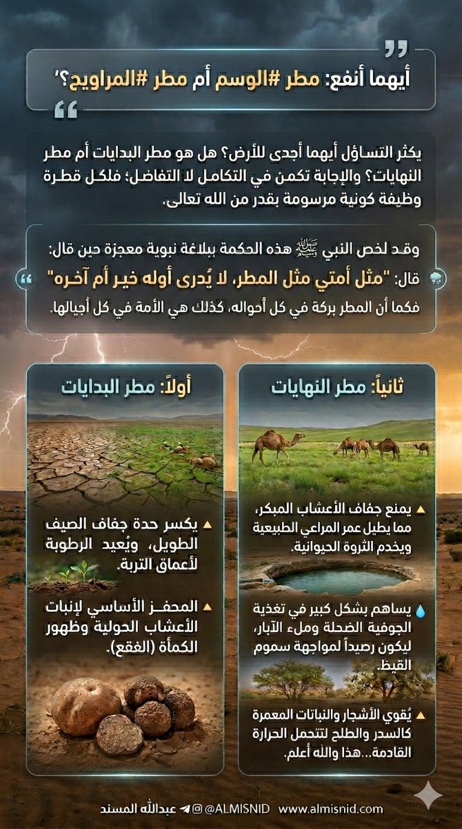 أ.د. عبدالله ‌المسند tweet media