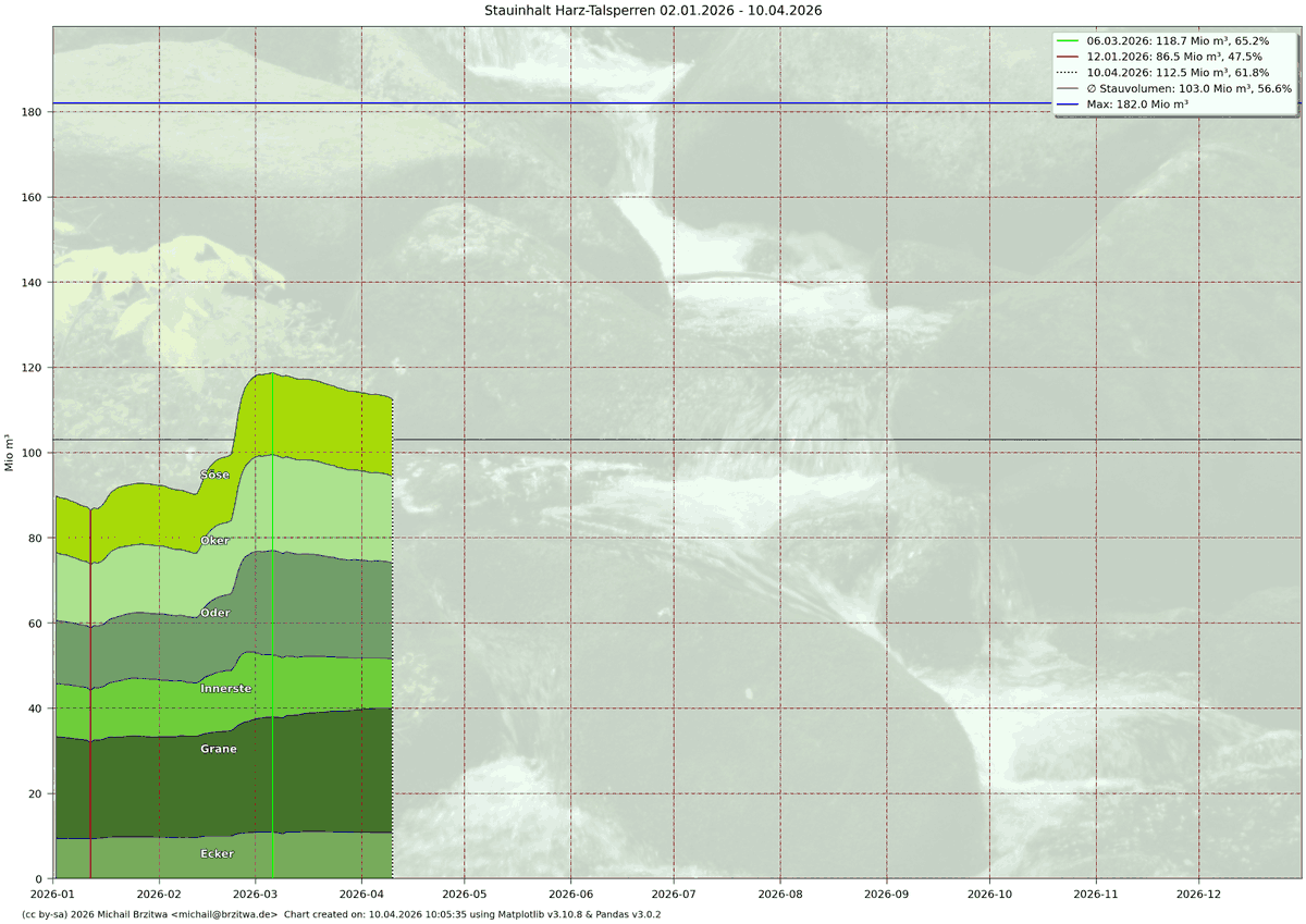 mutex.up tweet media