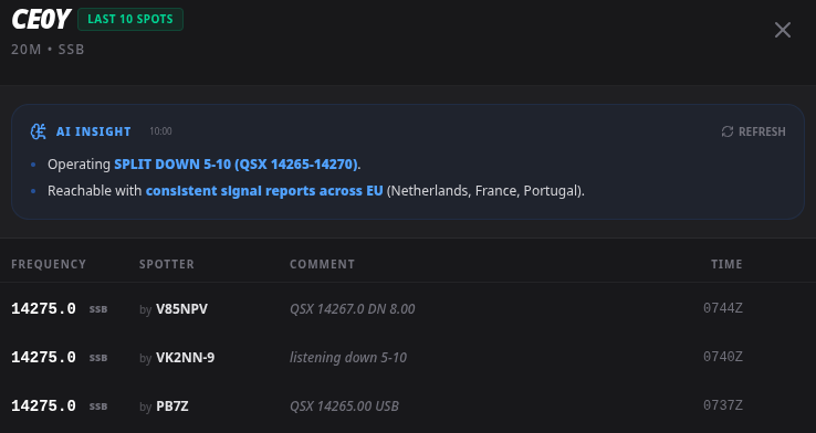 ok1cdj's tweet photo. DX Radar is a real-time dashboard for radio amateurs to track active DX expeditions and manual callsigns. It integrates live spots from DX Cluster and RBN with your #ClubLog data to show what you've worked and what you still need. There is AI integration with #gemini to make a short summary from the spots. You are #DX hunter and do you like to be beta tester ? #hamradio #dxcc