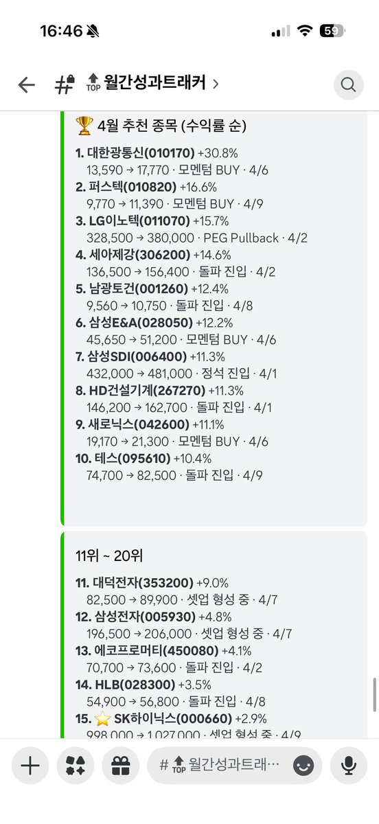 시그널 트래킹 게시물 이미지