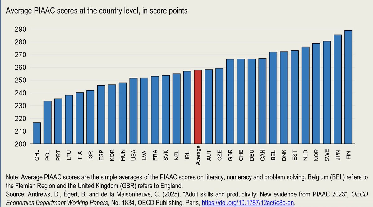 Alvaro Santos Pereira tweet media