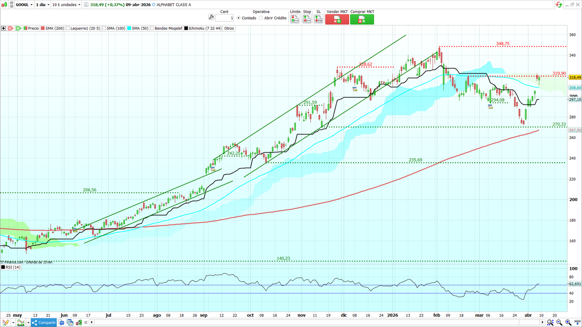 Pedro Gallego Gil tweet media