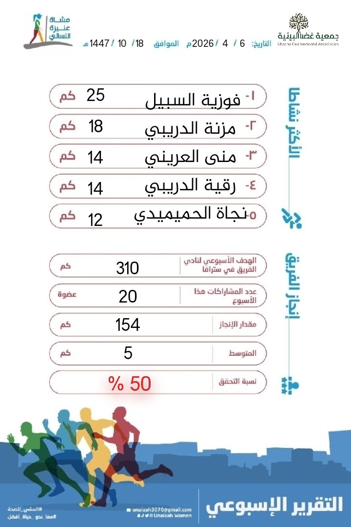 مشاة عنيزة النسائي tweet media