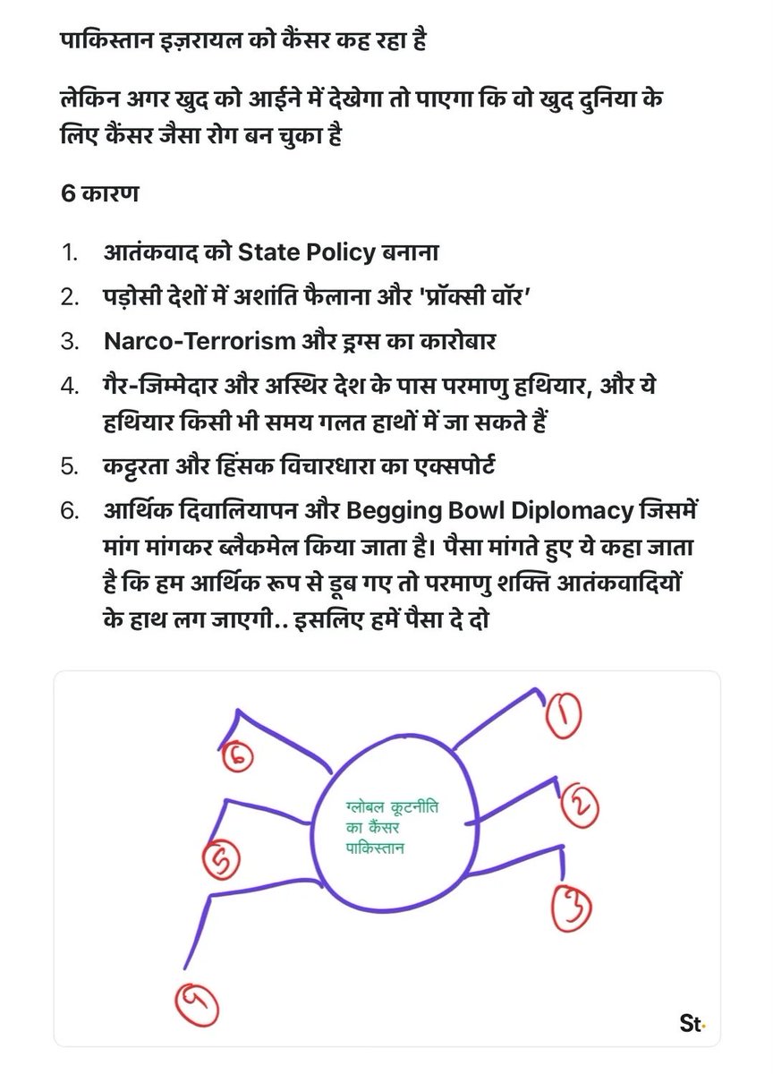 Siddharth Tripathi / SidTree tweet media