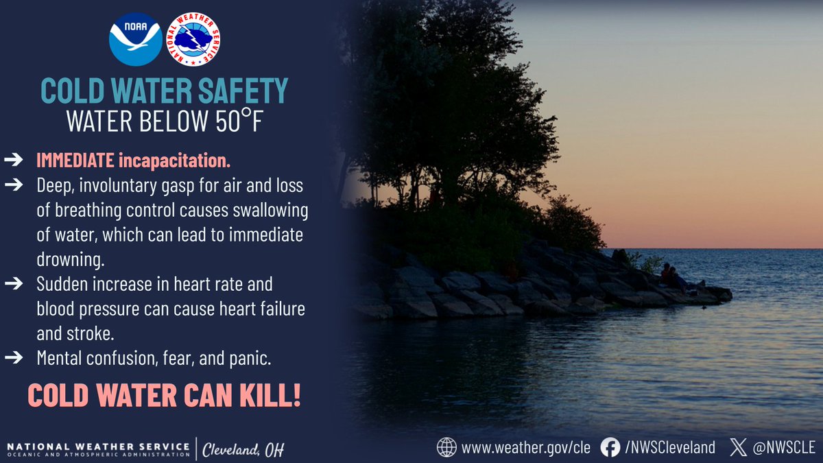 NWS Cleveland tweet media