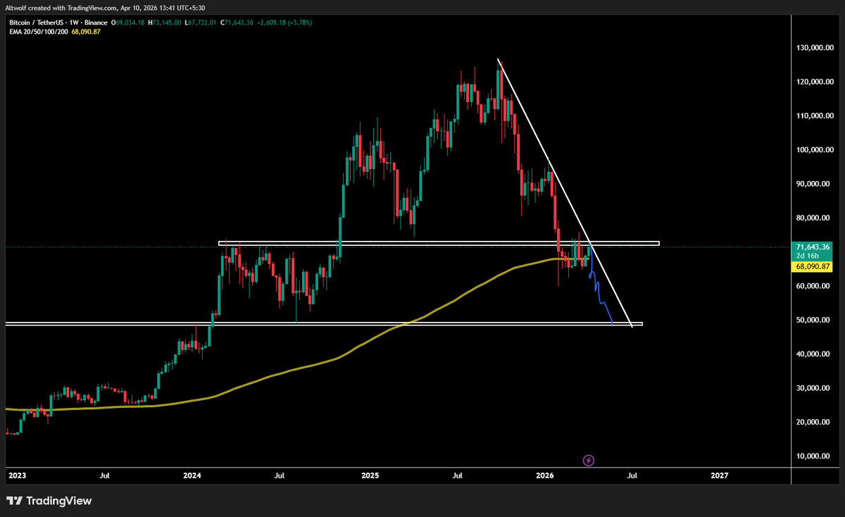 AltWolf🐺 tweet media
