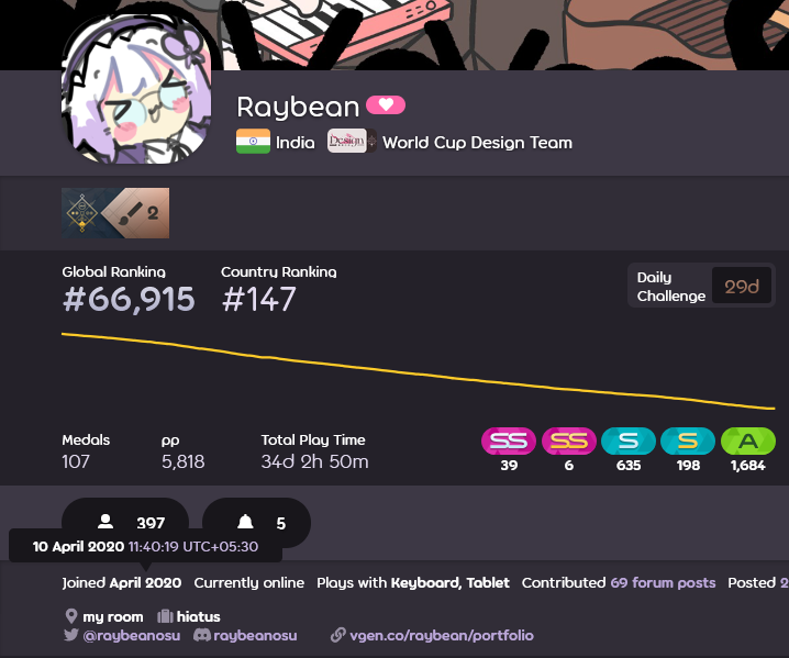 Raybean 🍥 (raybean.cc on bsky) tweet media