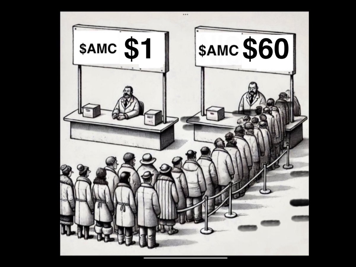$AMC HITS $60~$1,500

Practicing 
Manifesting
Claim It.
It’s Done.
11:11
🙏