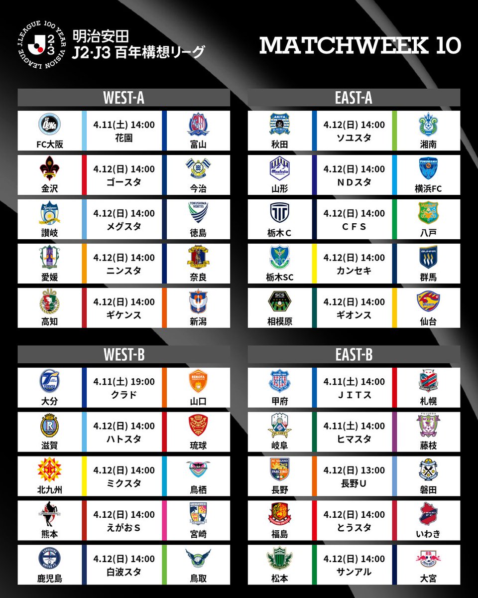 Jリーグ(日本プロサッカーリーグ) tweet media