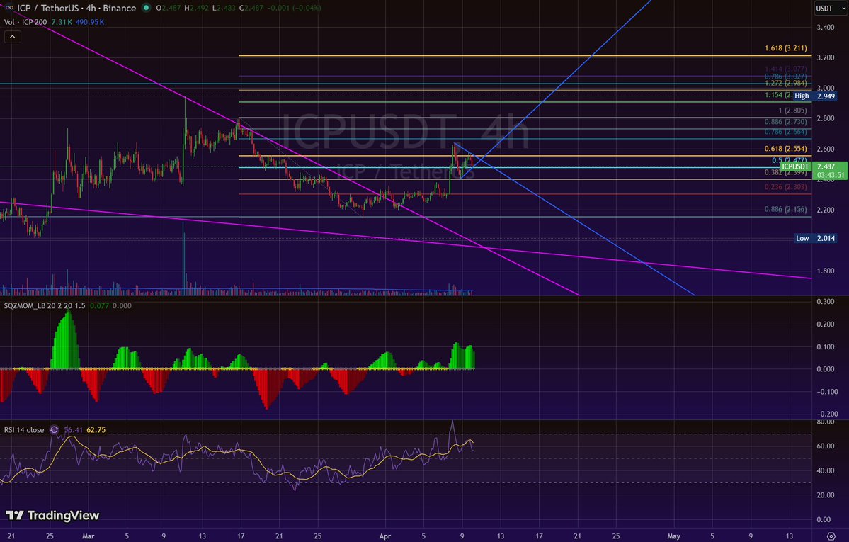 Cat of Wisdom ∞ IQ 277 tweet media