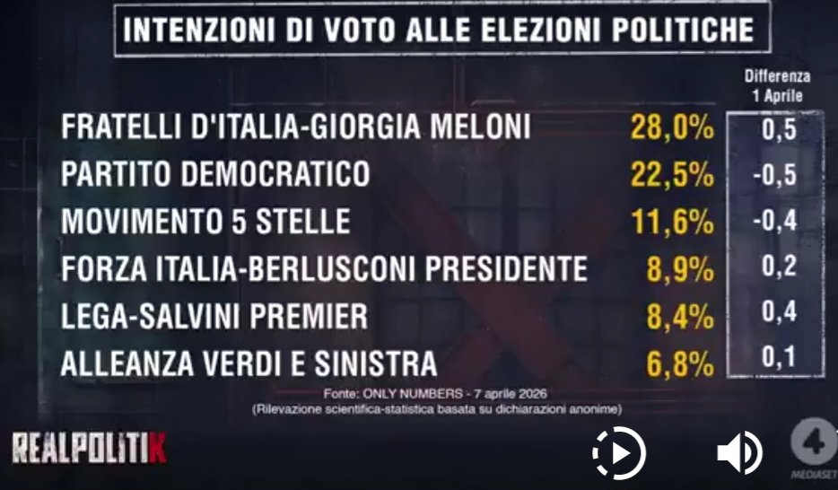 nannini mario tweet media