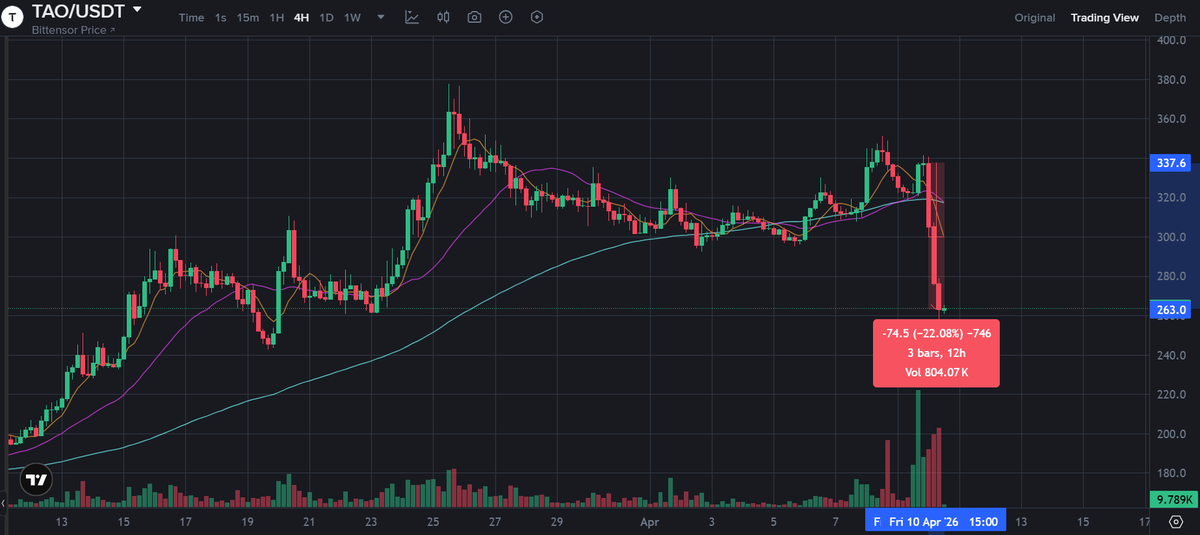 Liquidex tweet media