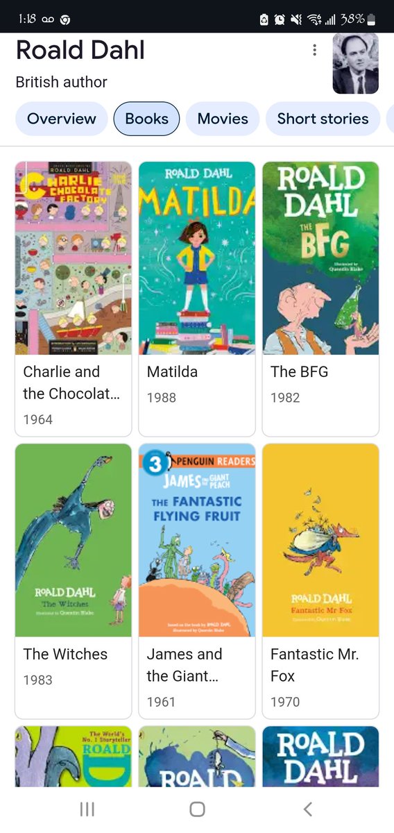 Roald Dahl has them hits. If they play all of these at the movies ima be there. Haven't seen BFG yet. Fantastic Mr. Fox and James, The Witches, and the Giant Pecah are my faves