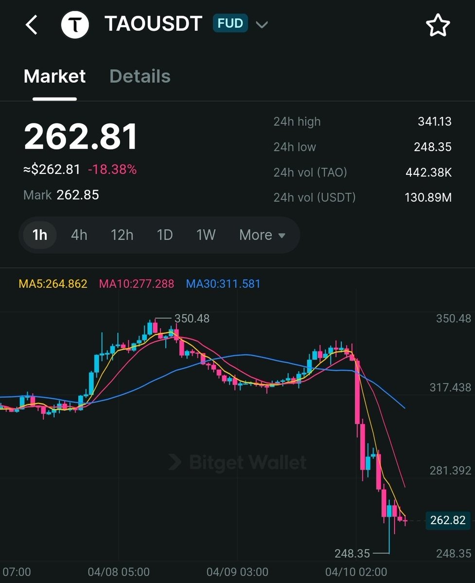 BNB Astronaut 🔶️ tweet media